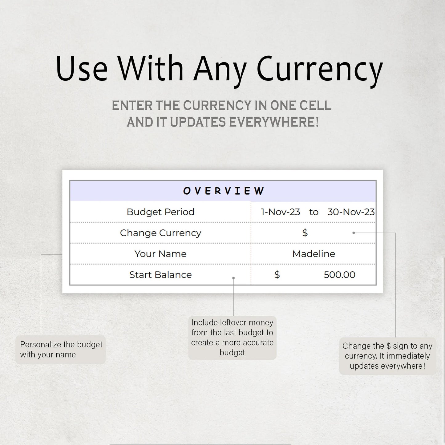 Il Modello di Budget Facile (Excel e Fogli)
