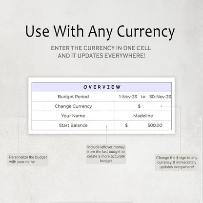 Il Modello di Budget Facile (Excel e Fogli)