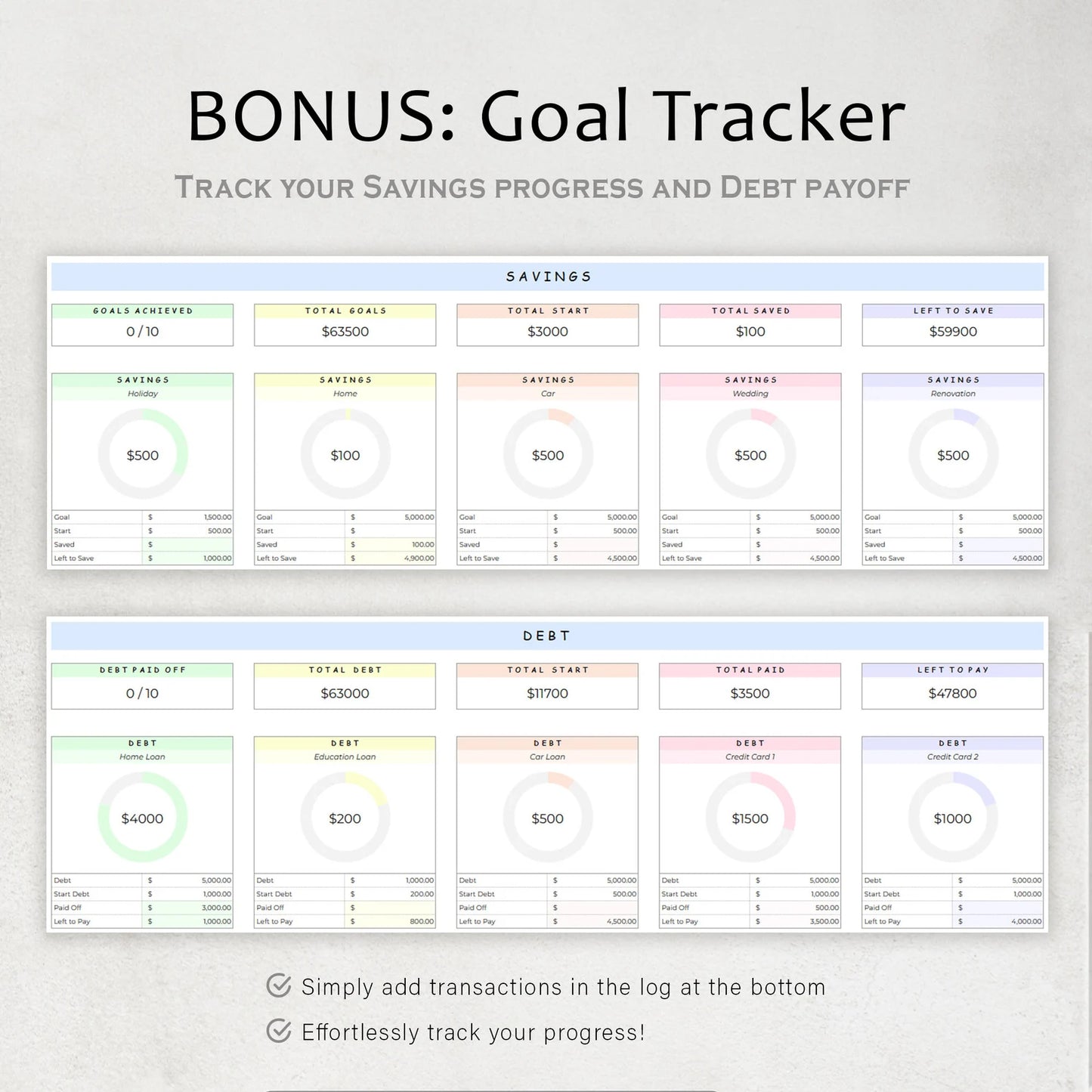 Il Modello di Budget Facile (Excel e Fogli)