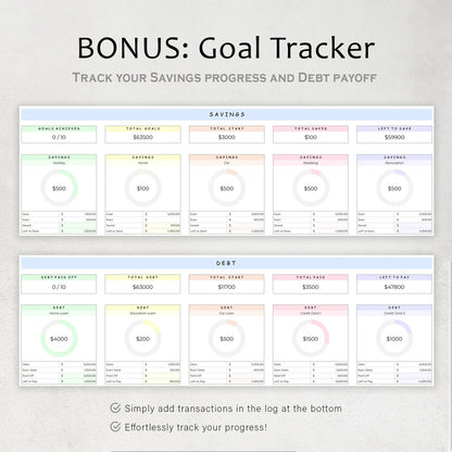Il Modello di Budget Facile (Excel e Fogli)