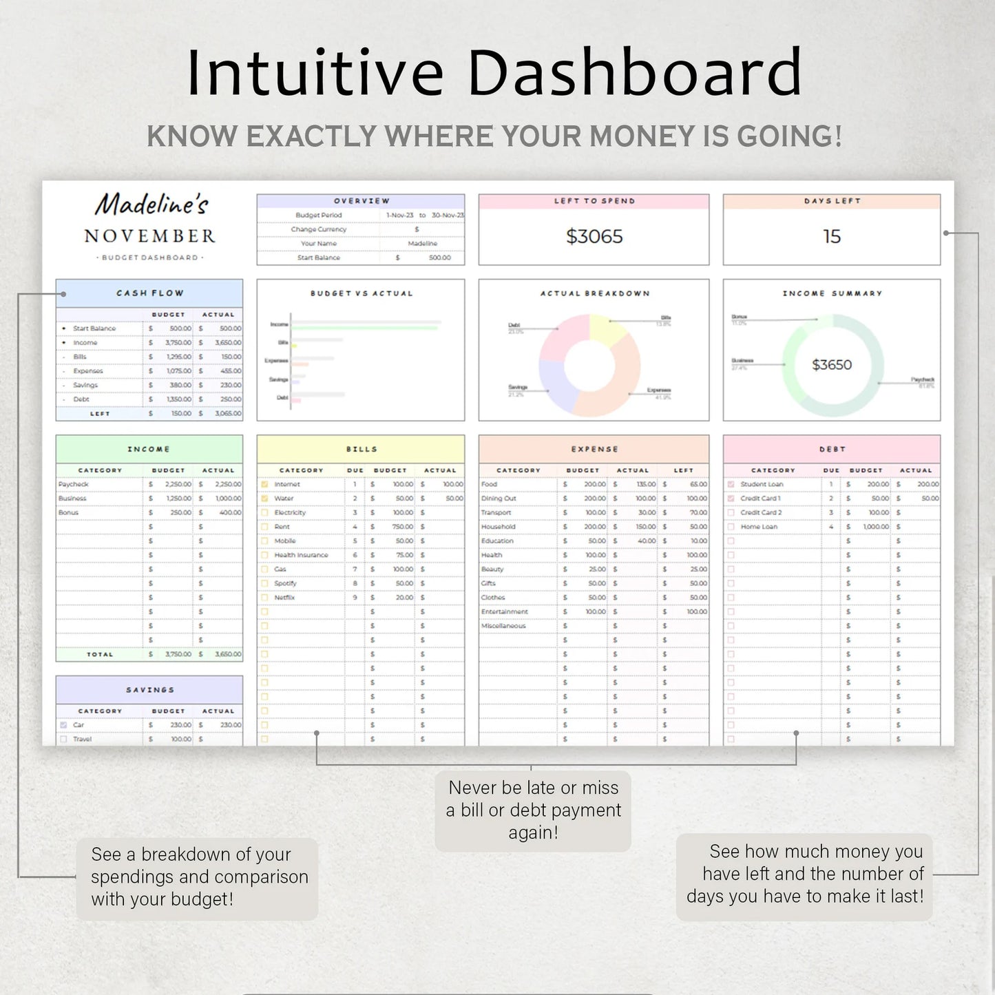 Il Modello di Budget Facile (Excel e Fogli)
